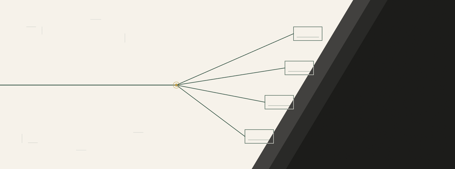 One clear money flow branching into several planned jobs